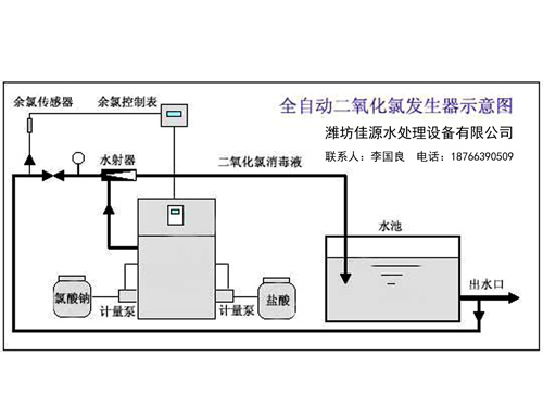 ȷ鿴ϸϢ