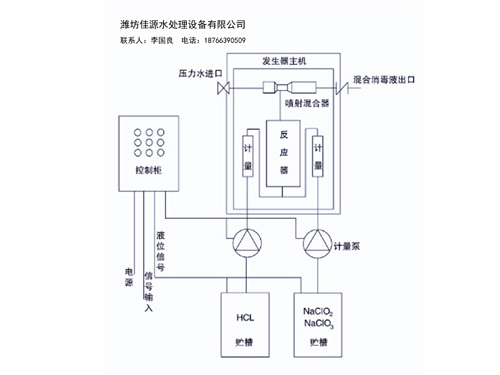 ͼ鿴ϸϢ